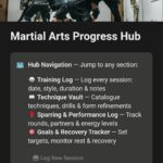 Notion Template Martial Arts Progress Hub